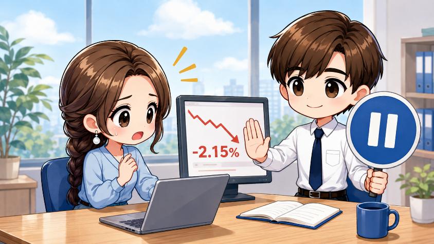2.3 NG③ 少し下がっただけで慌てて売る(狼狽売り)